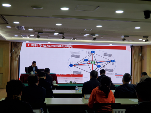 0423上科院召开院党委理论学习中心组扩大会314